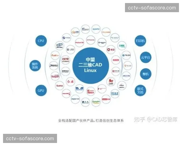 无磁带化工作流在本年度实现彻底闭环 这种全面数字化正极速推进产业轻量化